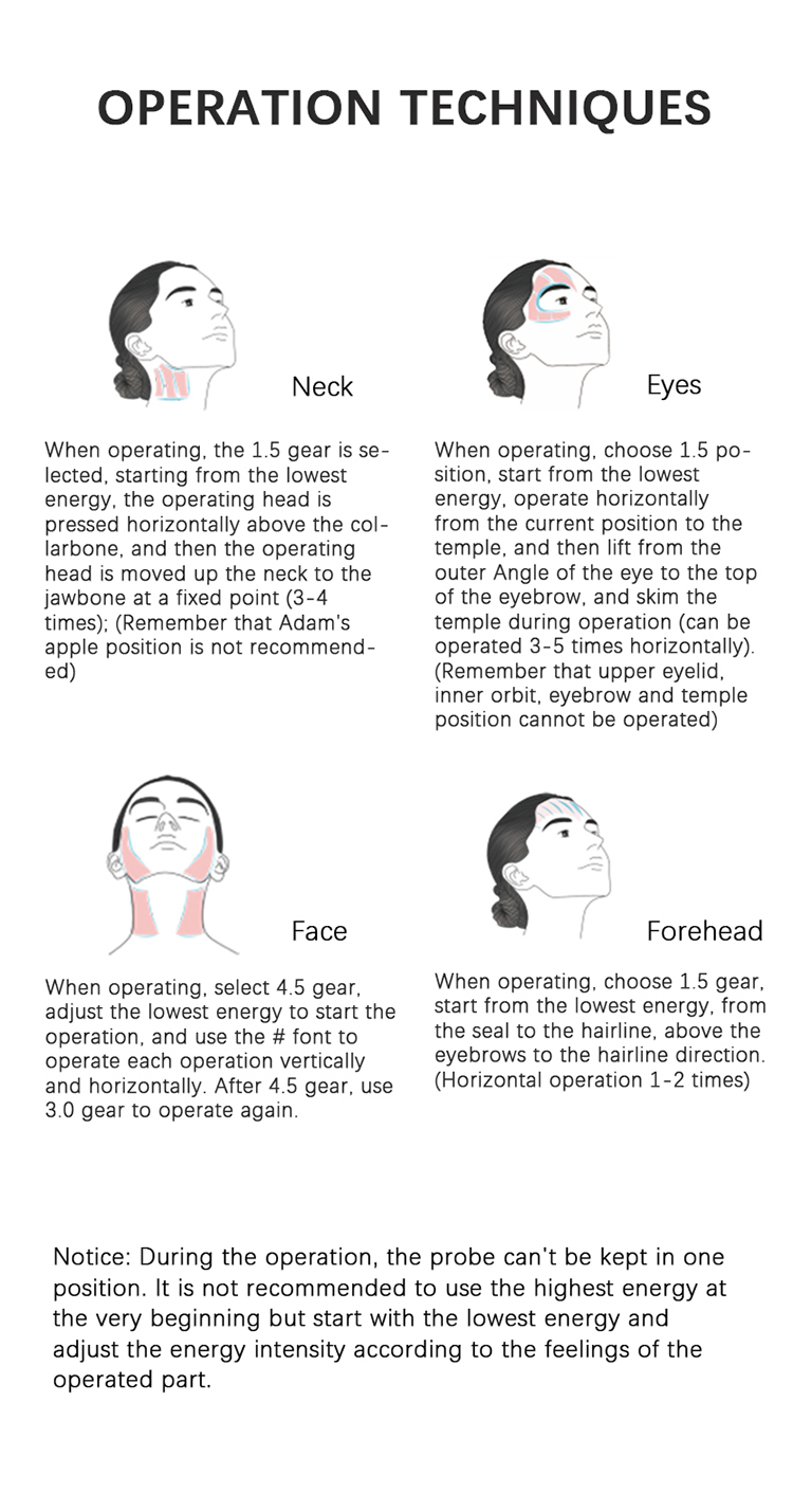 MINI HIFU - Luxury Beauty Suite